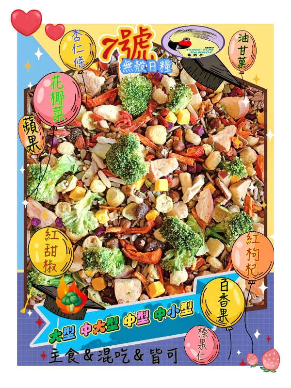 【07號】添加🍃"薄荷葉"🍃兼具日常保養🔸️呼吸道*消化道🔸️蔬果凍干均衡日糧 ((無殼款))👍